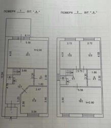 ��������� ������� �����������, ���������, �����, ������� ���� 2