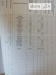 Продаж будинку фото 3 Продаж будинку фото 3