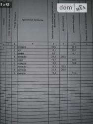 Продаж будинку на Лезневе фото 14 Продаж будинку на Лезневе фото 14