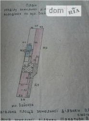 ������ ������� ���� 8