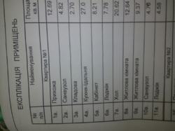 ��������� ��� �������, ����������, ��������� ���� 10