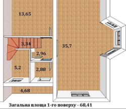 ������ �������, ������� ���� 3