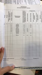 ��������� ��� ������������, 23, �����������, �����������, ������� ������� ���� 4