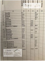 ��������� ��� ������� ��������, �����������, �����������, ������ ���� 41