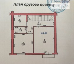 ��������� ��� �������, �����������, �����������, �������� ���� 4