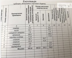 ��������� ��� �������, �����������, �����������, �������� ���� 5