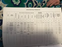 Продаж будинку фото 2 Продаж будинку фото 2