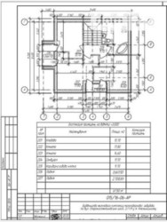 ������ ��� ���� 4