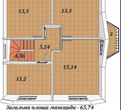 ������ �������, ������� ���� 2