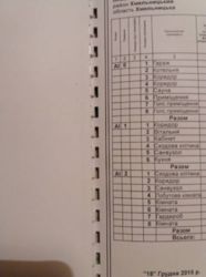 ��������� ��� ������, �����������, ����������� ���� 6