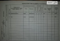 Продается дом Госпітальна, Хмельницкий, Хмельницкая, Раково фото 8 Продается дом Госпітальна, Хмельницкий, Хмельницкая, Раково фото 8