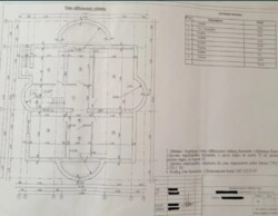 ������ ������� ���� 5