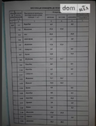 Продается дом Госпітальна, Хмельницкий, Хмельницкая, Раково фото 7 Продается дом Госпітальна, Хмельницкий, Хмельницкая, Раково фото 7