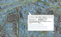 ��������� ��� ������, �����������, �����������, ���-�������� ���� 3