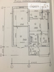 ��������� ��� ������������, �����������, �����������, ������� ������� ���� 12