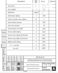 ������ ��� ���� 2