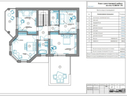 ������� ���� ���������� ���� 11