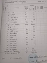 Добротний сучасний будинок в фото 25 Добротний сучасний будинок в фото 25