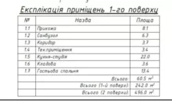 4 ��������� � ���� ������������� � �������� 2! ���� 4