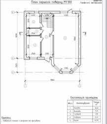 ������ ��� � ������� ���� ���� 10