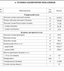 ��������� ������� ��������, ������� (����������), �������������, ������� ���� 6