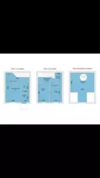 ��������� ������� �����������, ������� (����������), �������������, �������, �������� ���� ���� 2