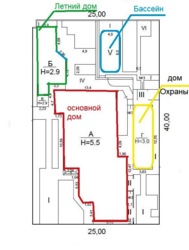ДВА нових будинка з ремонтом на ділянці 10 соток у с. Фонтанка! фото 2 ДВА нових будинка з ремонтом на ділянці 10 соток у с. Фонтанка! фото 2