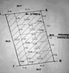 3 ���������� �������� � �������� ��� ����! ������� ����������! ���� 25