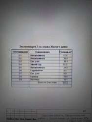 ��������� ������� ��������, ������� ���� 14