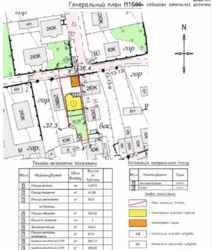 ��������� ������� ��������, ������� (����������), �������������, ������� ���� 5