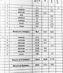 ����� 2-�� ���������� �������! ������� �������! ���� 2