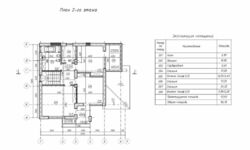 ������� �� '�������' ���� 6