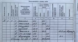 Продається будинок Керченська вул., Одеса, Одеська, Пересипський (Суворовський), Котовського фото 7 Продається будинок Керченська вул., Одеса, Одеська, Пересипський (Суворовський), Котовського фото 7