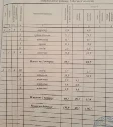 2 ������� �� ������ ���� 16