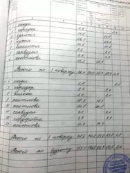 2 ���������� ������� � �������� � �������� 1! ³����� ����! ���� 35