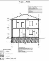 ������ ��� � ������� ���� ���� 12