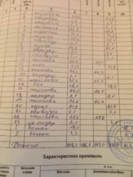 ������� ����, 14 ������� ������������ ������ ���� 18