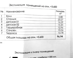 ��� ������� �� ������ 6 ����� � ������ �����������! ���� 5