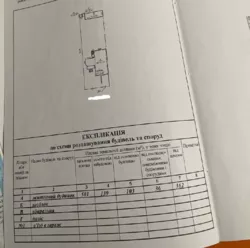 �����, ������� ���� ���� 17