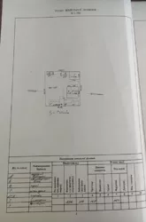 2 ������� �� ������'� ���� 13