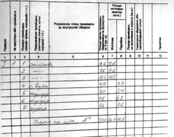 ��� ������� �� ������ 6 ����� � ������ �����������! ���� 11