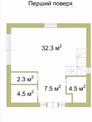 Продається будинок Академика Вильямса, Одеса, Одеська, Київський фото 3 Продається будинок Академика Вильямса, Одеса, Одеська, Київський фото 3