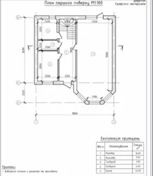 ��������� ������� ��������, ������� (����������), �������������, ������� ���� 1