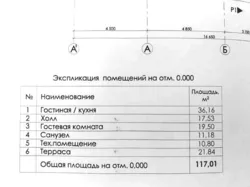 ��� ������� �� ������ 6 ����� � ������ �����������! ���� 6