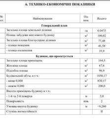 ������ ��� � ������� ���� ���� 11