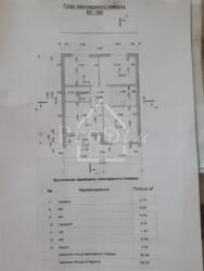 ������ ��� ������� 140 �2. �. �������� 10 ����� ��� %% �������� + ���� 22