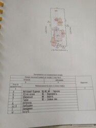 Продається будинок вул.Волоколамська, 138, Запоріжжя, Запорізька, Шевченківський фото 7 Продається будинок вул.Волоколамська, 138, Запоріжжя, Запорізька, Шевченківський фото 7
