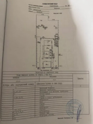 Продається будинок Алуштинская, 12, Запоріжжя, Запорізька, Хортицький фото 7 Продається будинок Алуштинская, 12, Запоріжжя, Запорізька, Хортицький фото 7