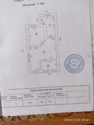 ��������� ������� ��������, ���������, ������������� ���� 4