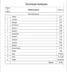 Продаж початкового будівництва фото 7 Продаж початкового будівництва фото 7